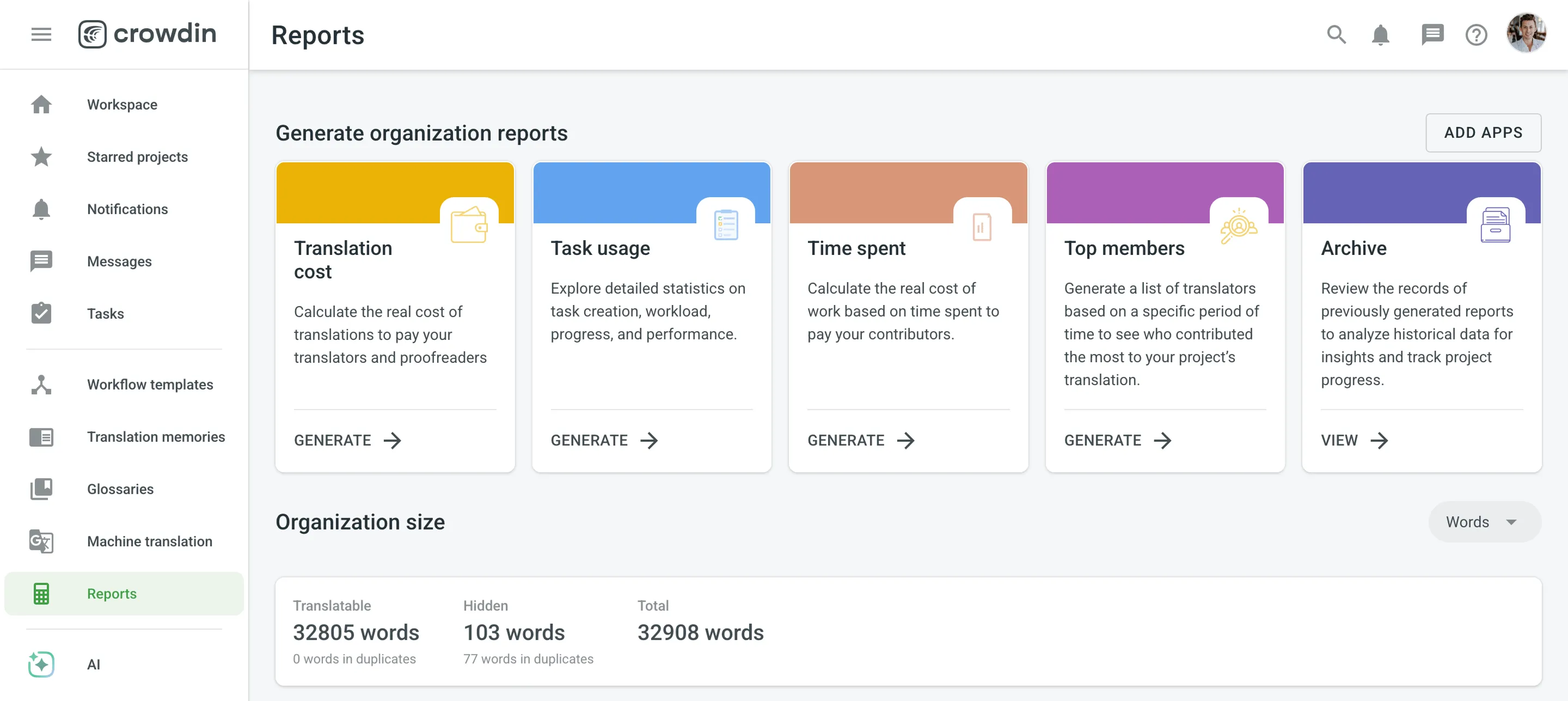 Organization Reports